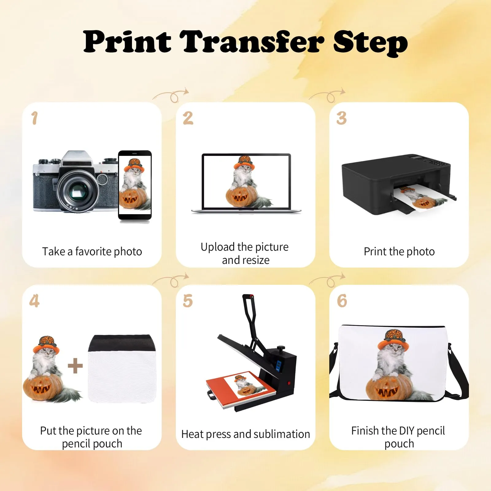 2PCS Sublimation Blanks Crossbody Bag,Sublimation Bags Messenger Bag Removable Transfer Design Sublimation Bags With Adjustable Shoulder Strap Crossbody and Shoulder DIY Gifts For Family and Friends